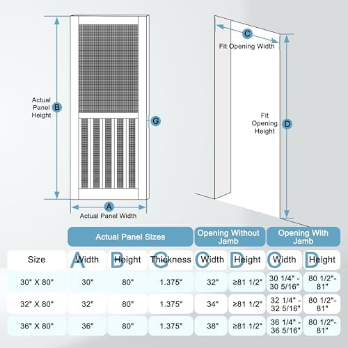 36x80 White Wood Screen Door P - Interior Design White And Wood ulasan dan harga